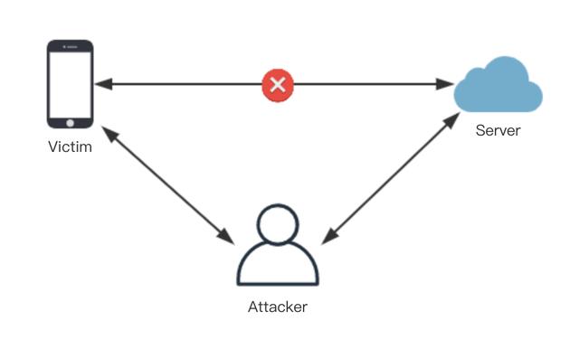 区块链有哪些网络安全隐患,网络安全与区块链有关吗