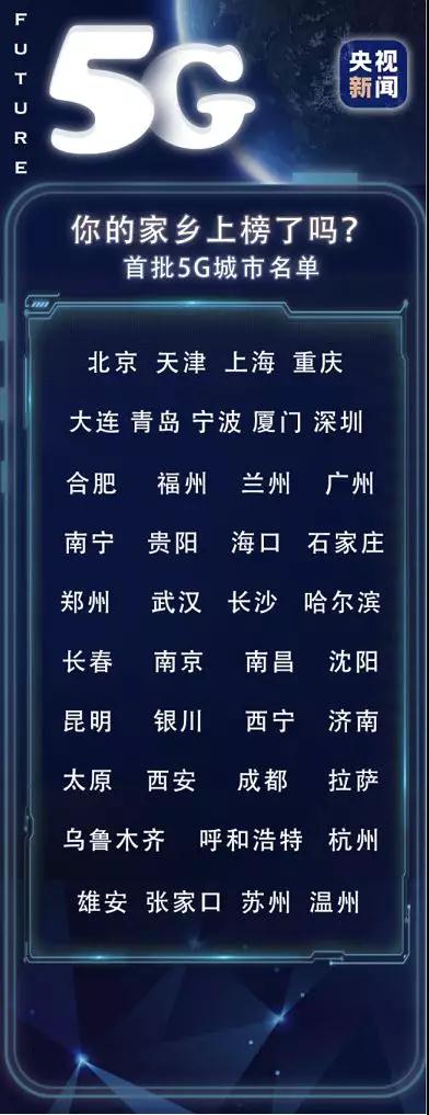 好消息！手机号码很久没换的杭州人速看