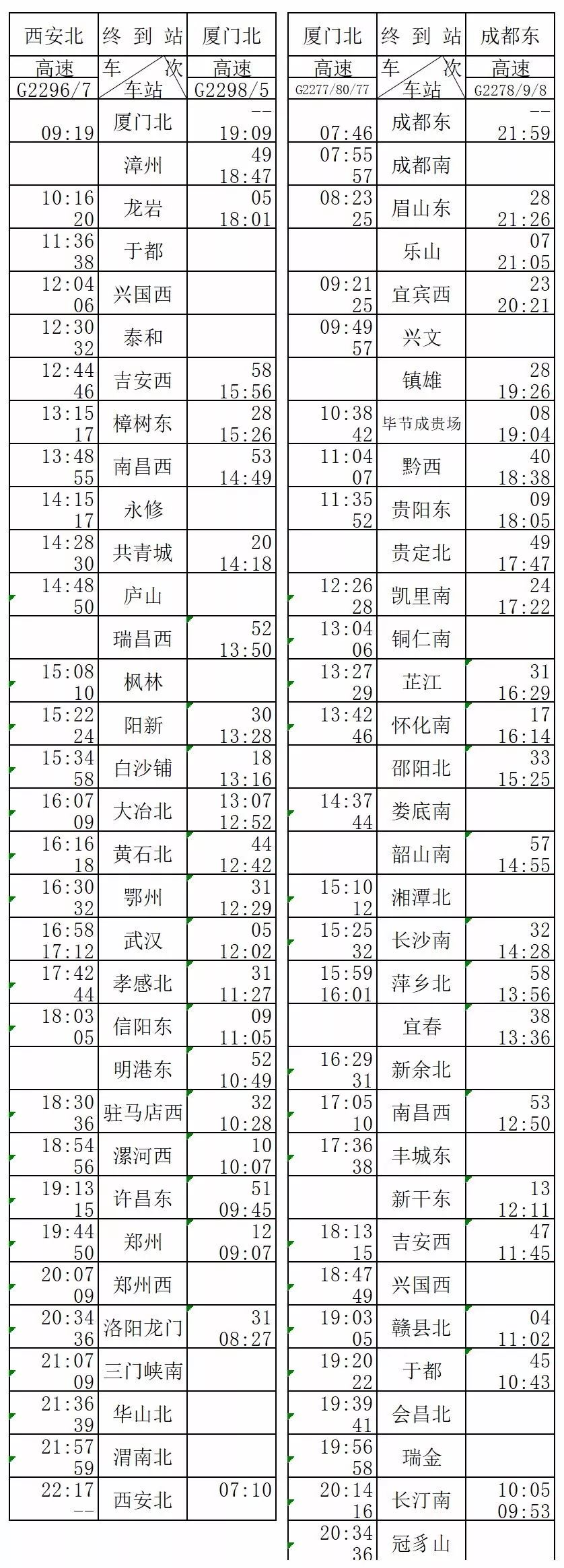 最新最全列车时刻表,攻略来了十荟团