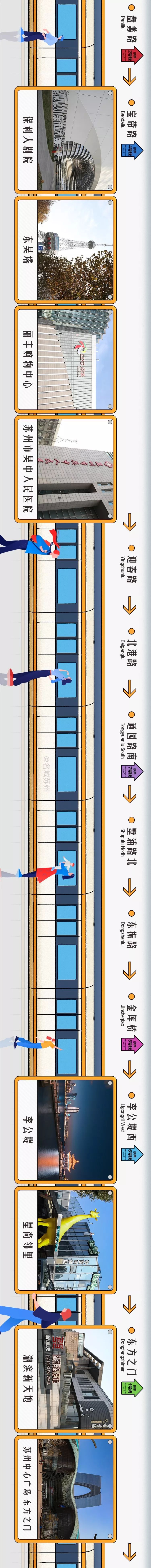 60秒“坐完”3号线！我们发现这个秘密...