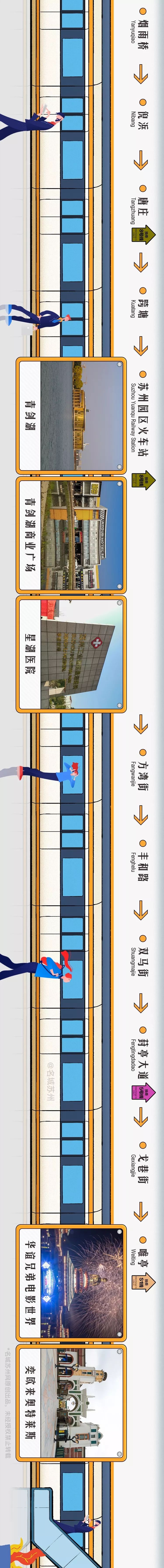 60秒“坐完”3号线!我们发现这个秘密...