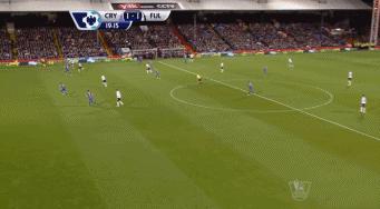 天空体育英超最佳阵容,英超十年来最佳进球