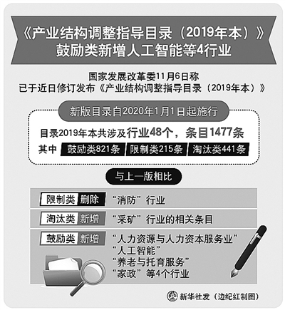 消费增值的商机,持续挖掘消费“富矿”