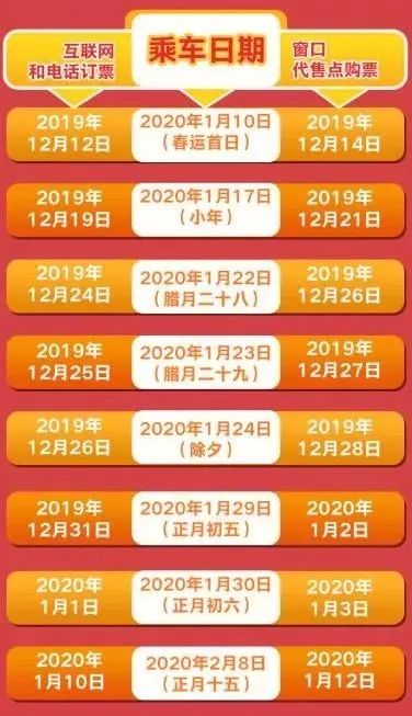 除夕当天火车票马上开售啦！你准备好了吗？