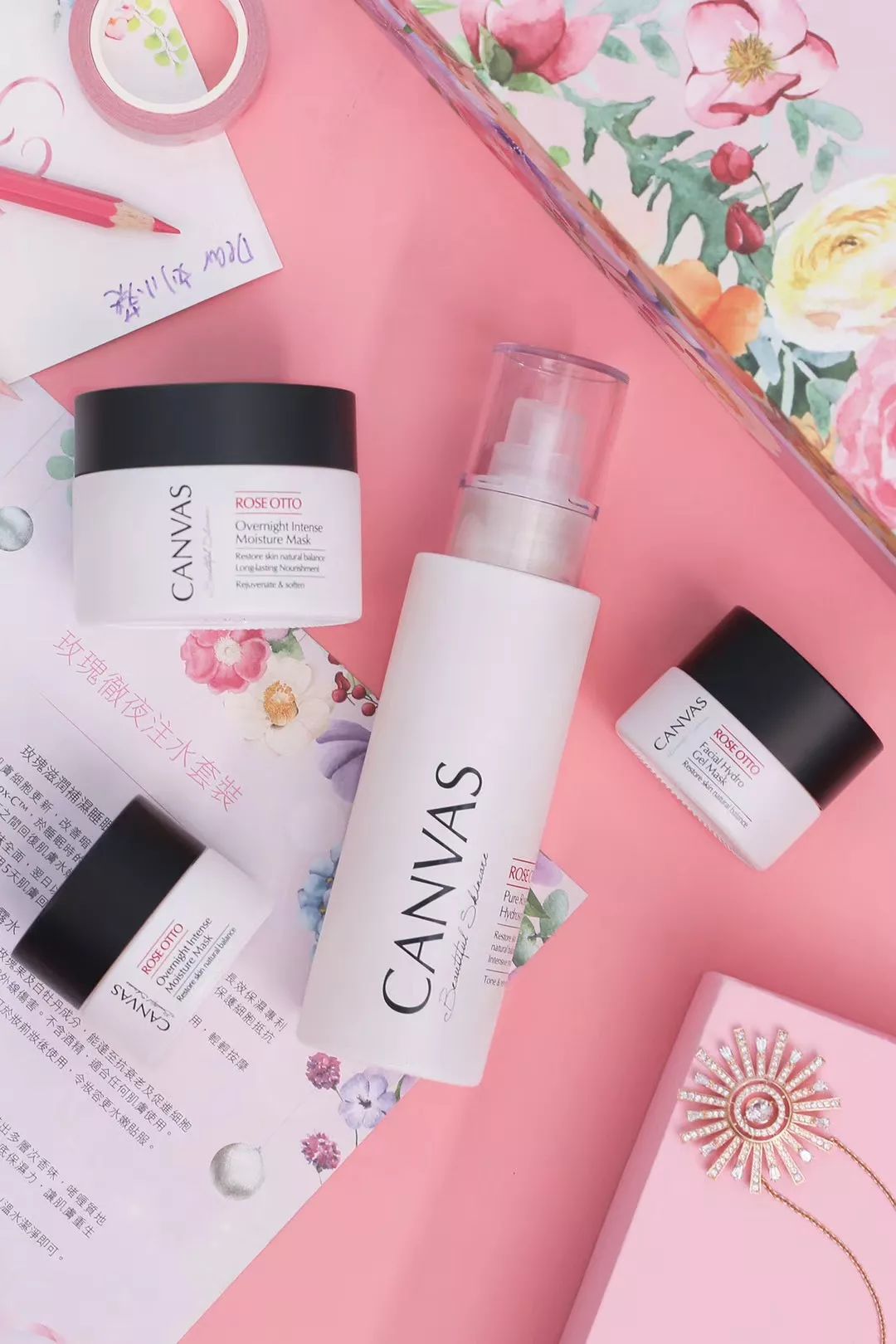 葵式生活｜拿什么和2020sayhello？谢谢这些见面礼