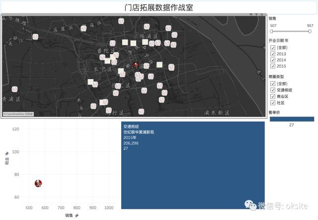 品牌招商怎么找项目,开店好项目怎么招商