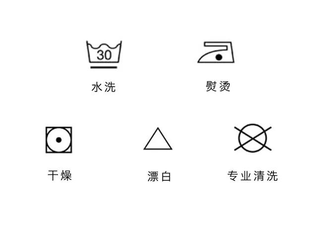 羊绒皮衣清洗,羊绒棉不洗直接换可以吗