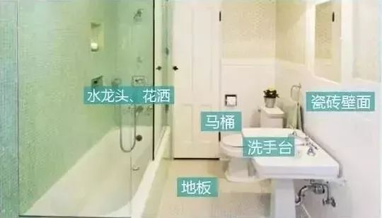 厨房必备神器家里油烟机难清洗,清洗油烟机必备神器