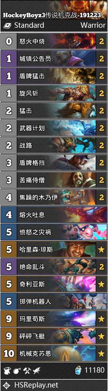 七圣召唤t0卡组永冻卡组,七圣召唤t0卡组诺艾尔卡组思路