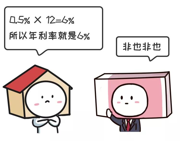 央行说的irr如何计算,央行irr公式何时适用