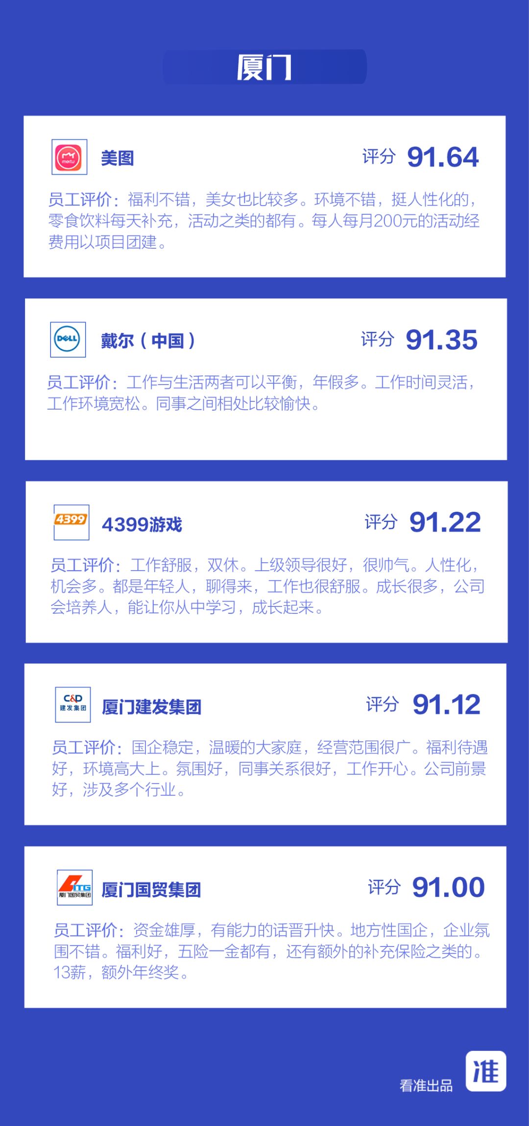 医药代表最新动态,最新医药代表薪酬公开