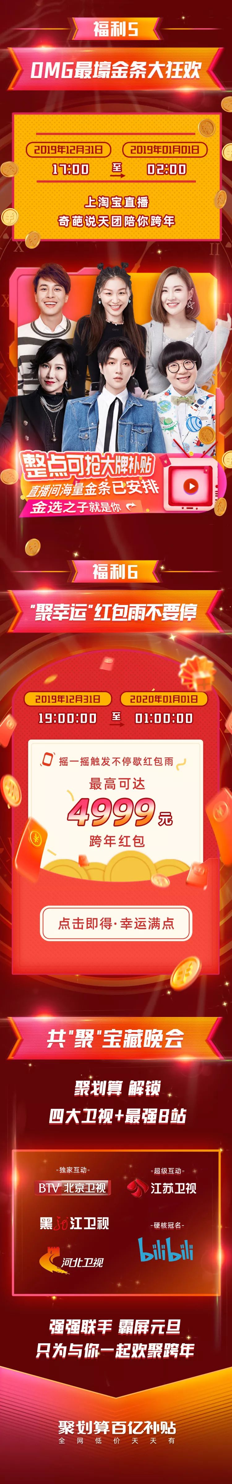 购物一瞬间,购物一时爽就后悔