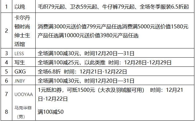 石家庄东胜年货大集,石家庄东胜年货市场