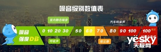 tcl免污式全自动洗衣机怎么用,tcl免污桶中桶式洗衣机