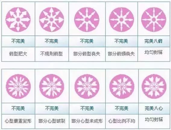 岁末买钻石，噱头少一点！干货多一点！「江南收藏•珠宝世界」