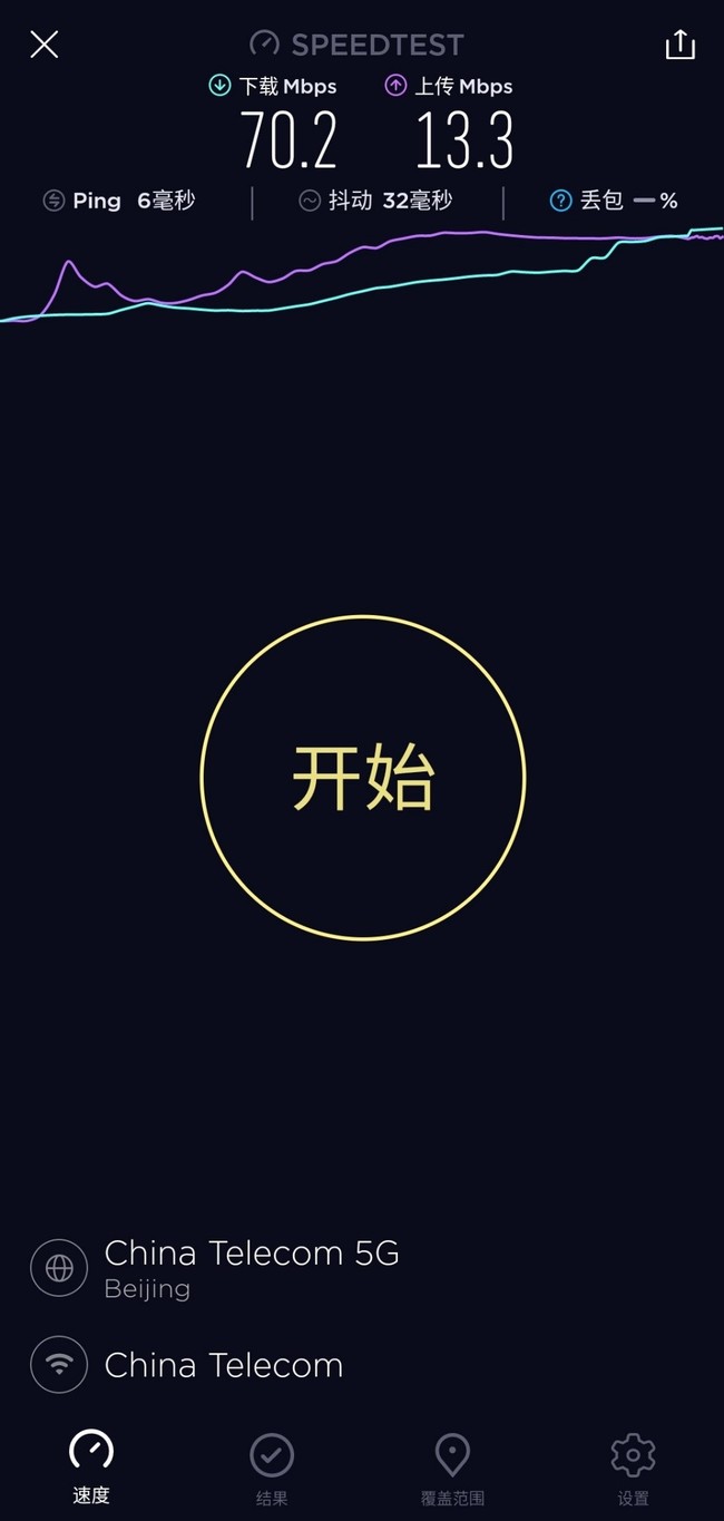 redmi路由器ac2100值不值得购买,redmi路由器ac2100对比华为ax2pro