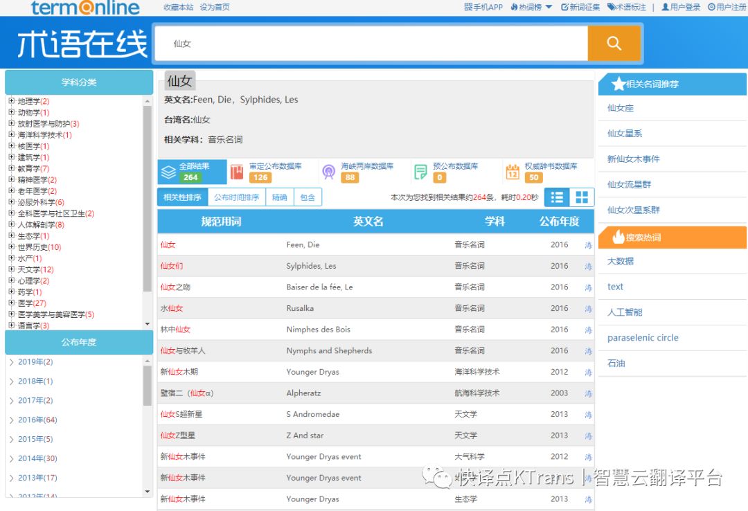 资源||译百处方——翻译必备的术语网站(解决你的术语病)