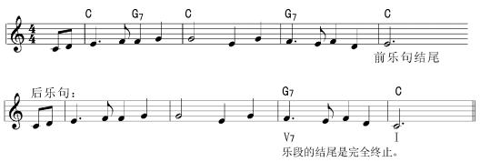 即兴伴奏0基础教学,即兴伴奏前奏教学
