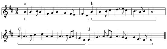 即兴伴奏0基础教学,即兴伴奏前奏教学