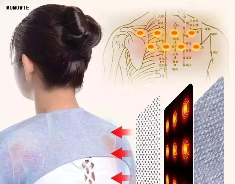 一招改善肩部疼痛,4个方法缓解肩周疼痛