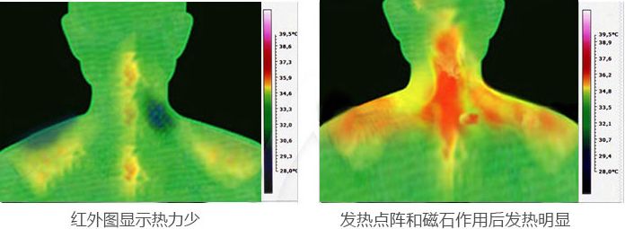 一招改善肩部疼痛,4个方法缓解肩周疼痛