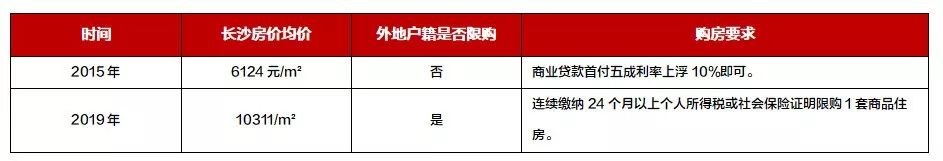 租房故事,租房故事大全完整版