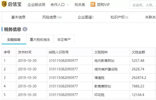 消费贷骗贷案例,消费贷vs装修贷