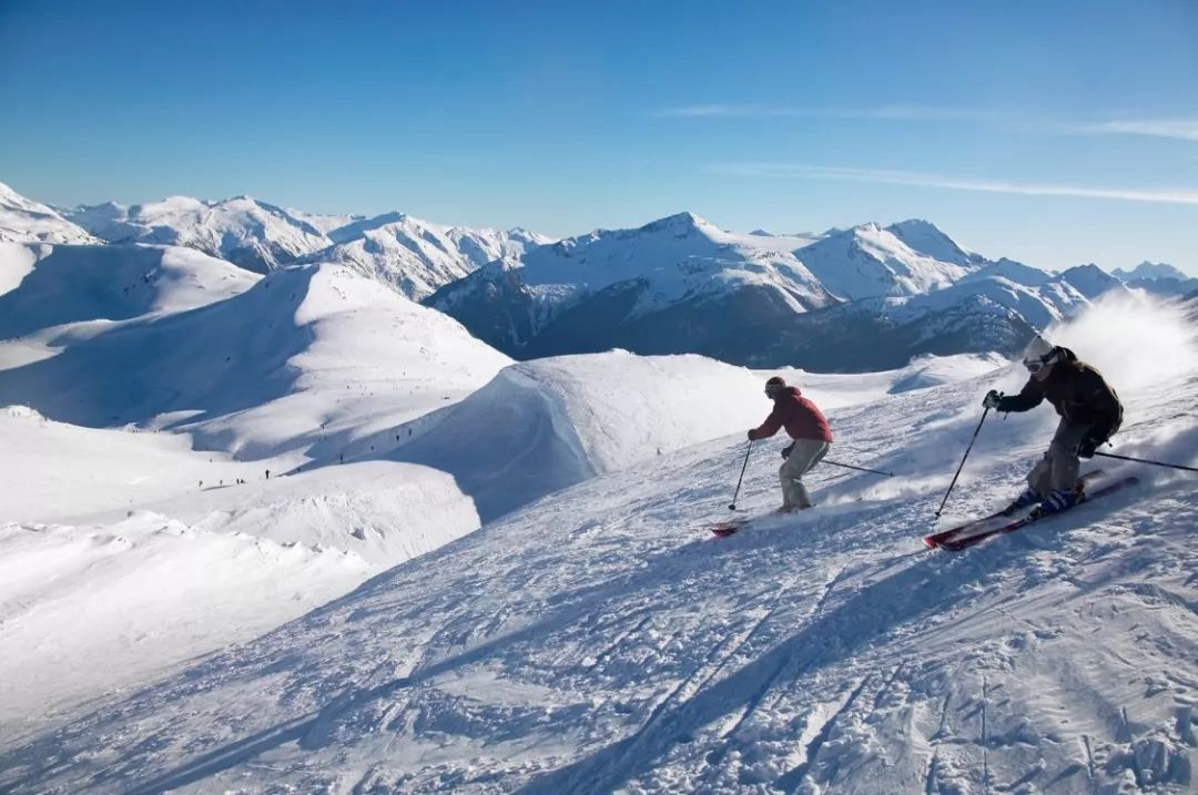 适合旅游滑雪的地方推荐,旅游哪些景点最值得去