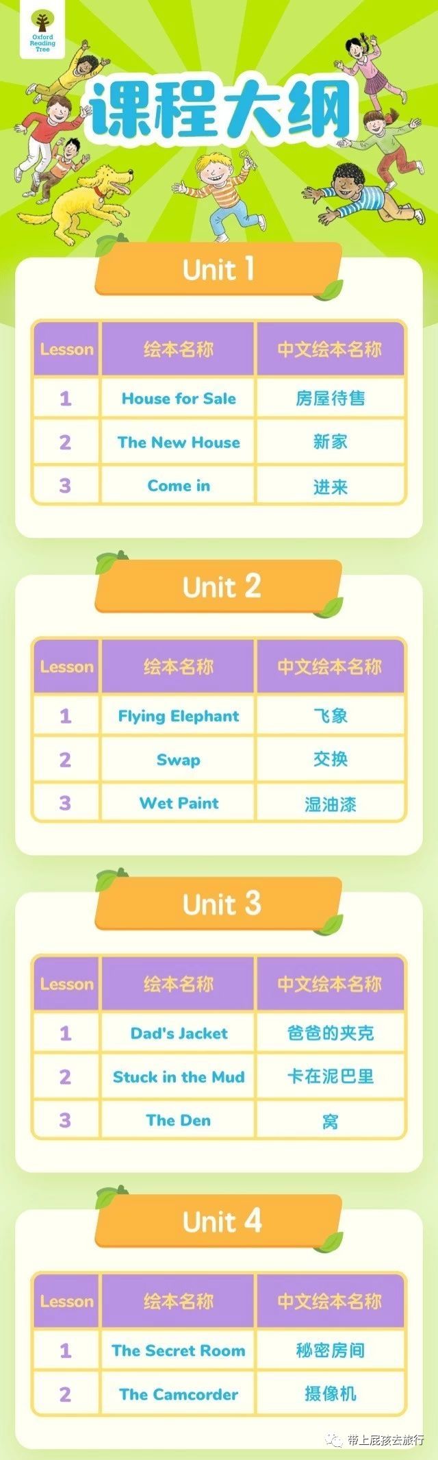国内唯一正版授权牛津树音视频，年底只剩最后一波免费了