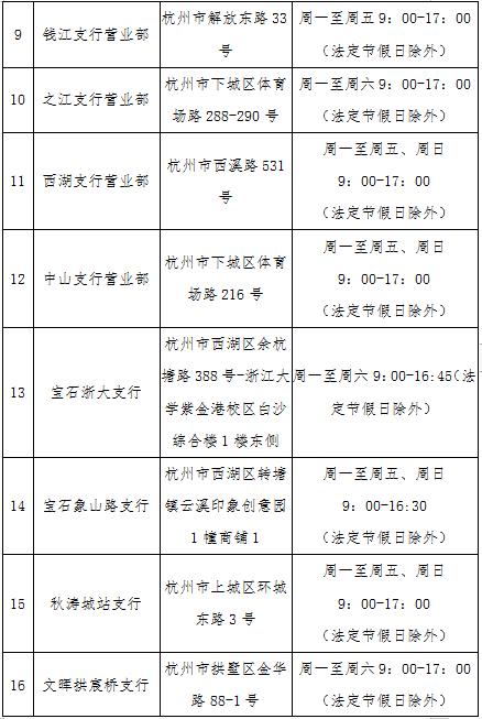 社会保障卡市民卡到哪里办理,社会保障卡金融卡如何开通