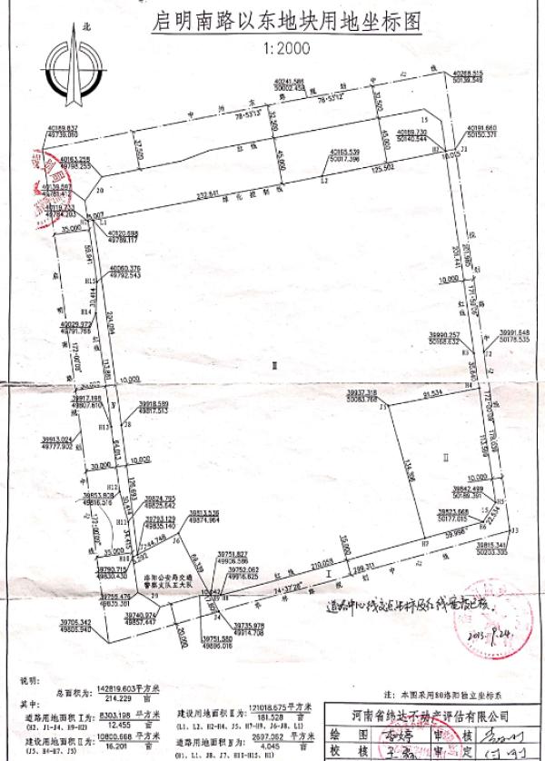 建业一举拿下许湾乡720亩地,洛阳市建业贰号城邦楼盘最新消息