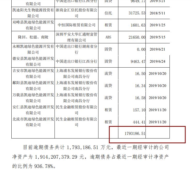 a股好公司,a股上市公司连续亏损2年后退市