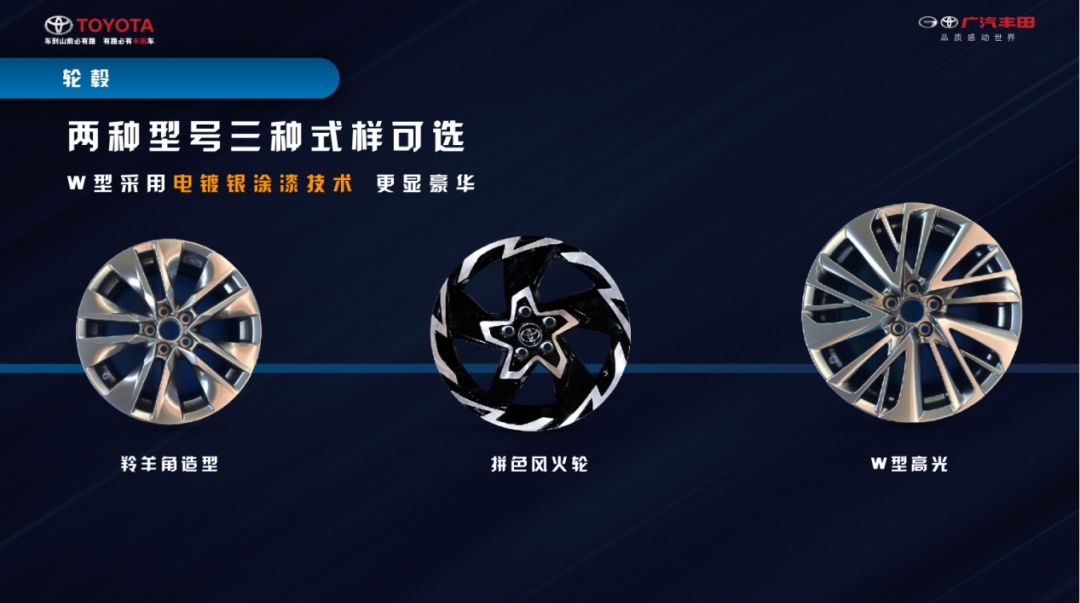 威兰达最全的优势解析