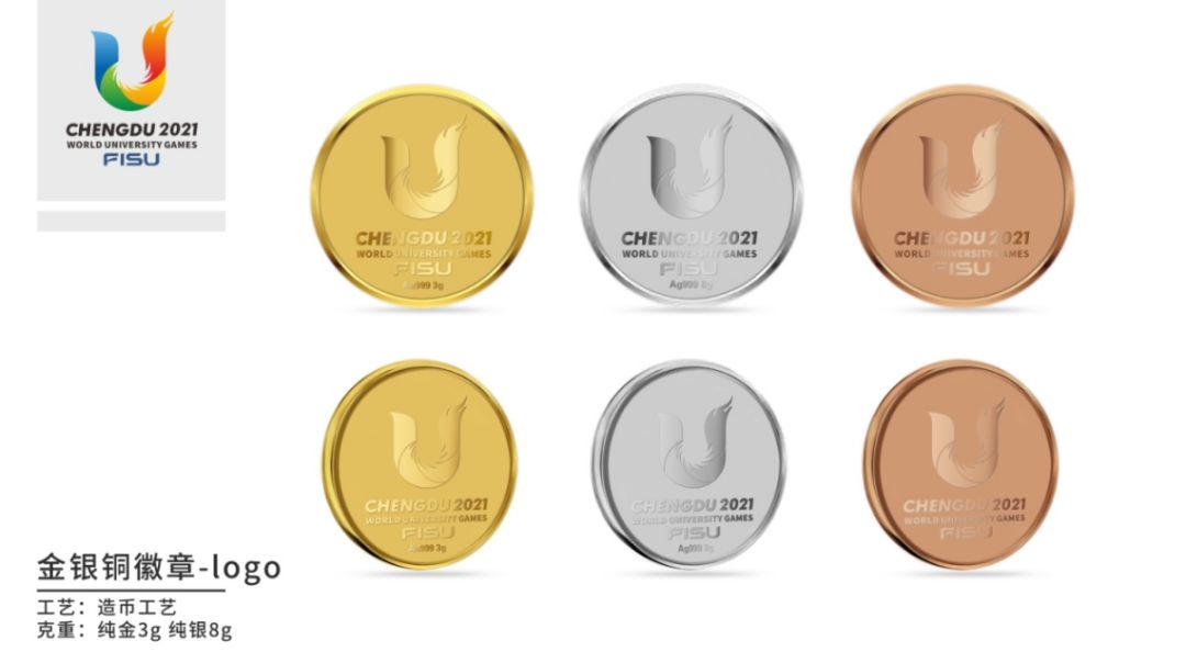 2019成都大运会开幕式形象大使,2023成都大运会吉祥物标志