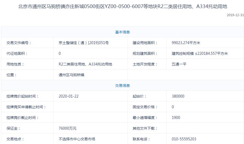 海淀挂牌两宗住宅用地,北京国土局挂出6宗住宅用地
