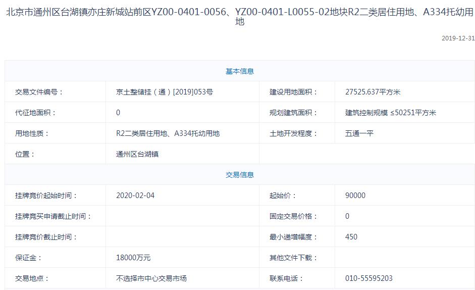 海淀挂牌两宗住宅用地,北京国土局挂出6宗住宅用地