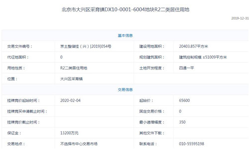 北京57宗经营性用地,北京3宗集体建设用地再入市