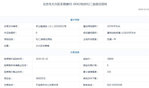 北京57宗经营性用地,北京3宗集体建设用地再入市