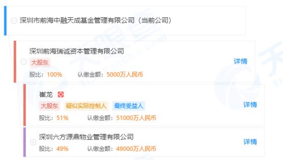 3家私募机构因违规被罚,私募被注销的案例