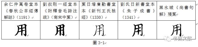 王天然马楠：黑水城出土刊本《尚书句解》残叶小识