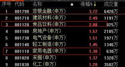 今天带量采购医药股有哪些,新一轮药店采购