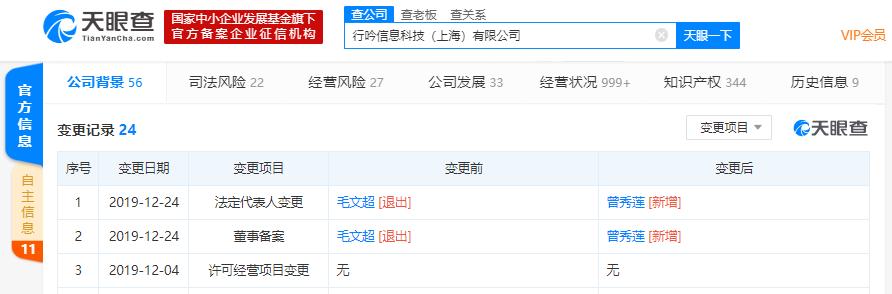 小红书毛文超个人资料,小红书毛文超完整视频