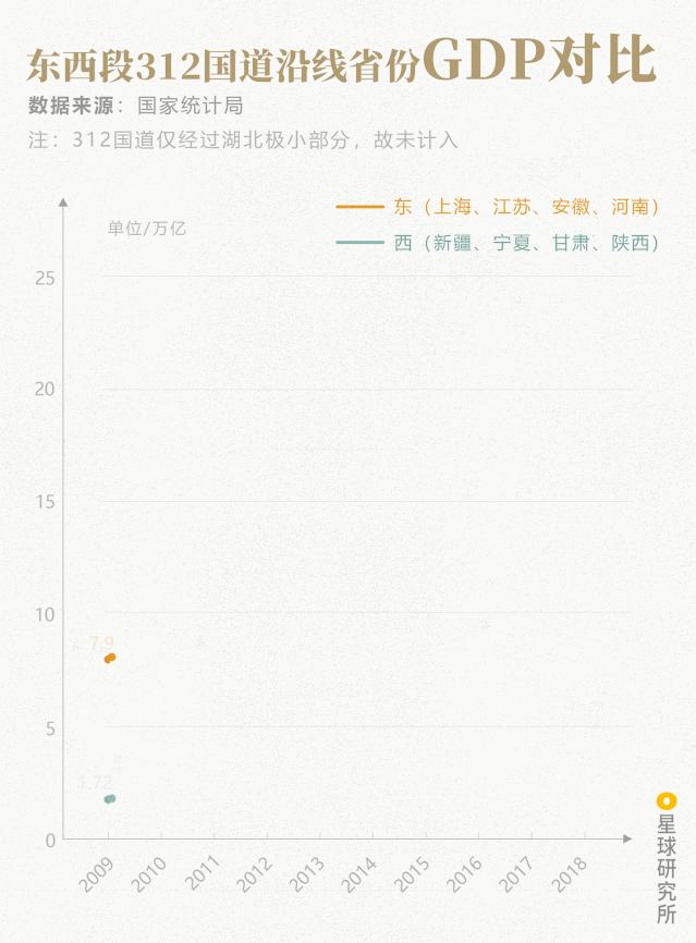 5000公里的国家,5000公里外看地球