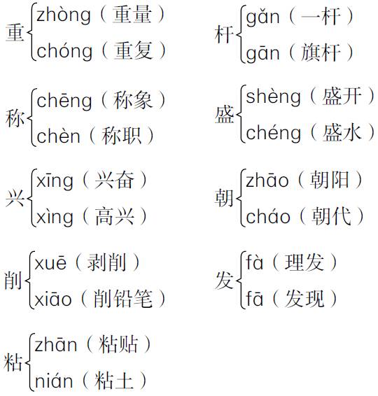 人教版二年级上语文期末复习归纳,二年级语文期末试卷人教版2021年