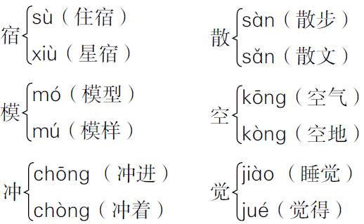 人教版二年级上语文期末复习归纳,二年级语文期末试卷人教版2021年