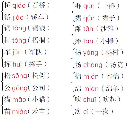 人教版二年级上语文期末复习归纳,二年级语文期末试卷人教版2021年