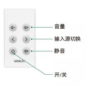 真力有源音箱有哪些系列 (真力m系列音箱)