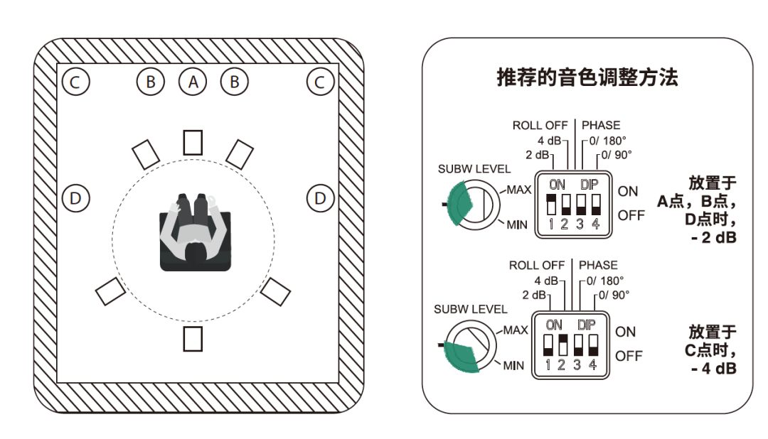 真力有源音箱有哪些系列 (真力m系列音箱)
