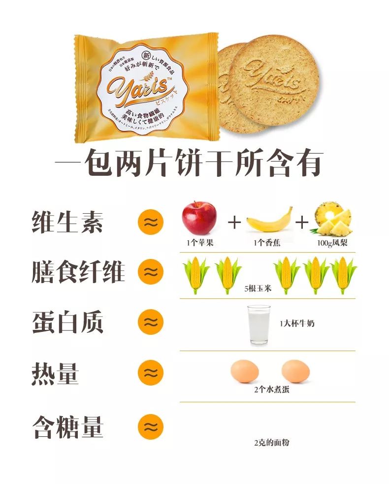 无糖低脂饱腹饼干,哪种饼干热量低饱腹感强测评