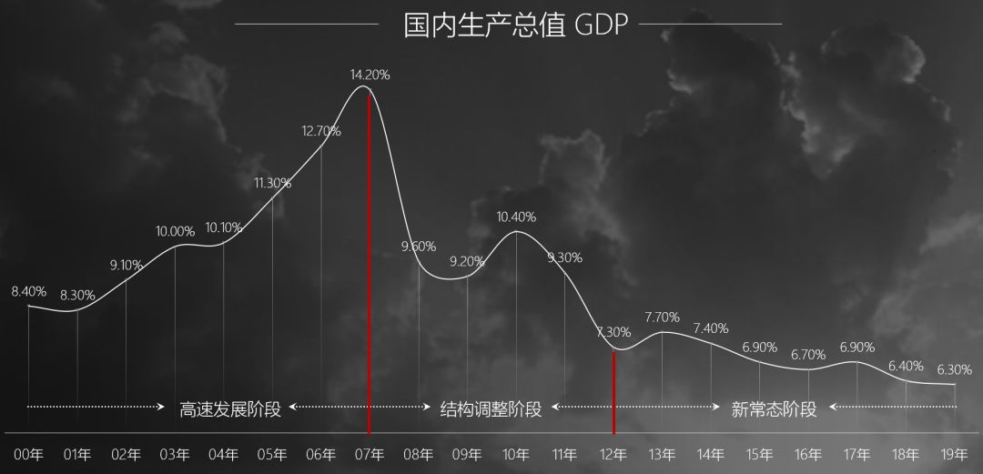 2019潜行者电视剧解说,2021年版潜行者